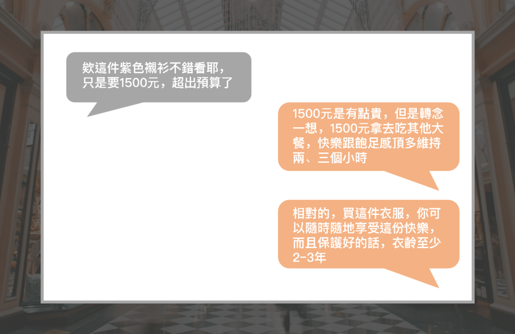 《降低人生難度的魔法說話本事》善用心理效應心理效應實際應用